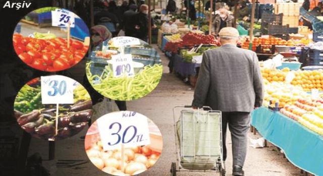 Tarım Ürünlerindeki Düşüşte, Market Fiyatlarındaki Artışta Devam Ediyor