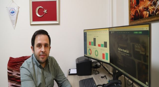 ASÜ Karbon Ayak İzini Ölçen Öncü Üniversitelerden Oldu