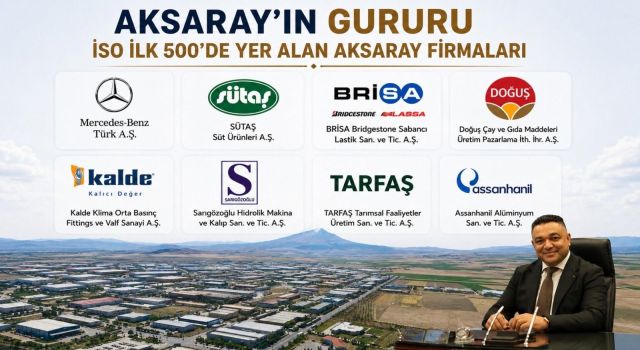 Aksaray’dan 8 Firma İSO İlk 500’de Yer Aldı